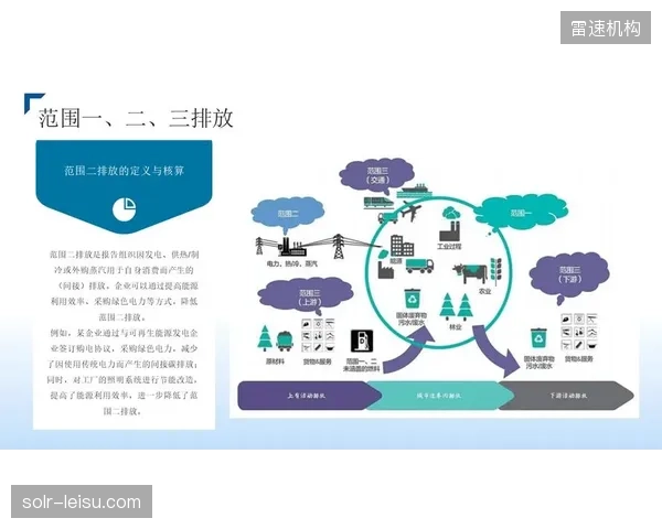 报告显示：2024年因迷路引发的户外事故占总数的34%，数字化路径规划亟待普及